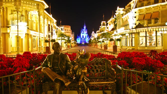 Christmas in Orlando: The Complete Guide